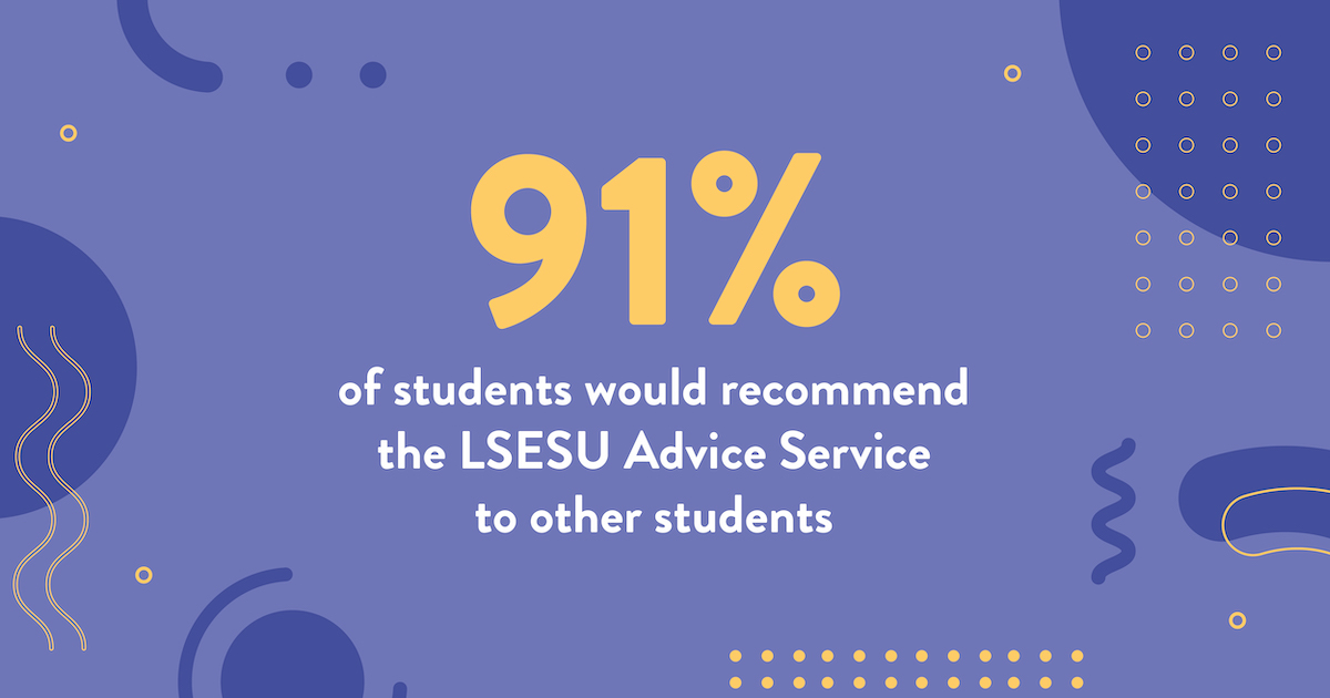 91% of students would recommend the LSESU Advice Service to other students