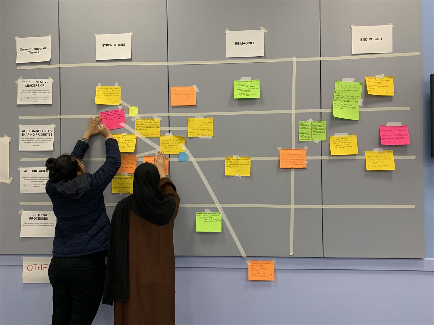 To make sure that the SU was prepared to undergo this constructive Democracy Review process, we conducted focus groups and surveys to gather feedback from LSE Students about what they would like to see. Here are the findings...