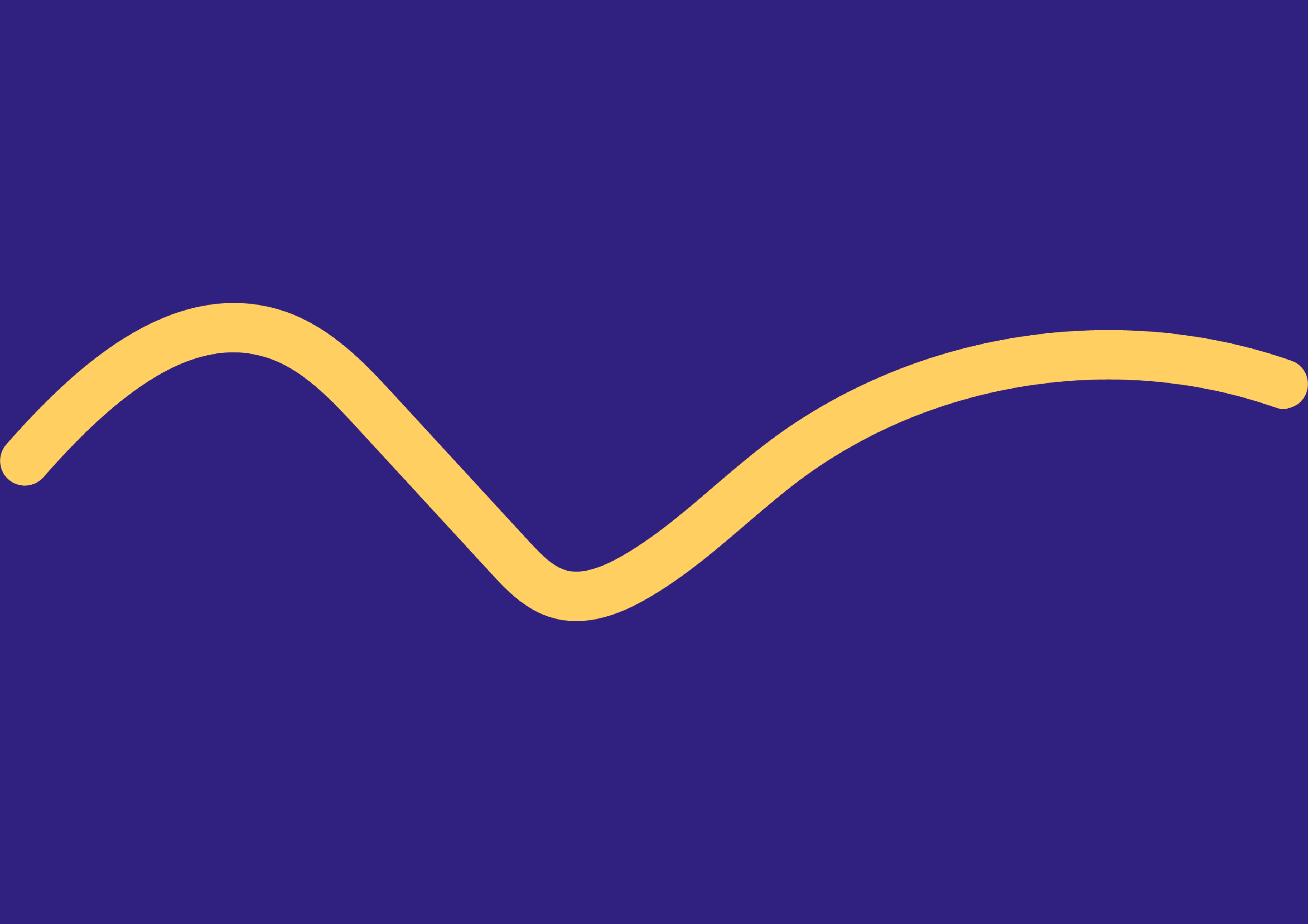 Everything you need to know about editing your website and making your content look as spicy as possible.